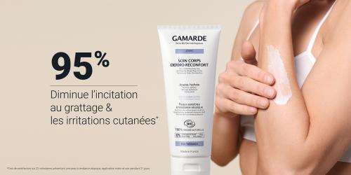 Soin confort des peaux atopic