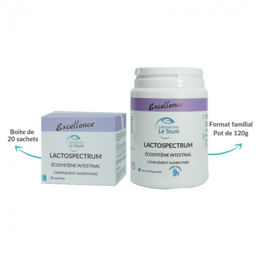 Lactospectrum