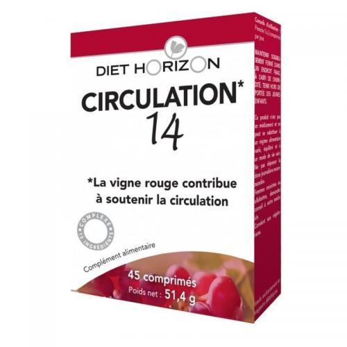 Circulation 14