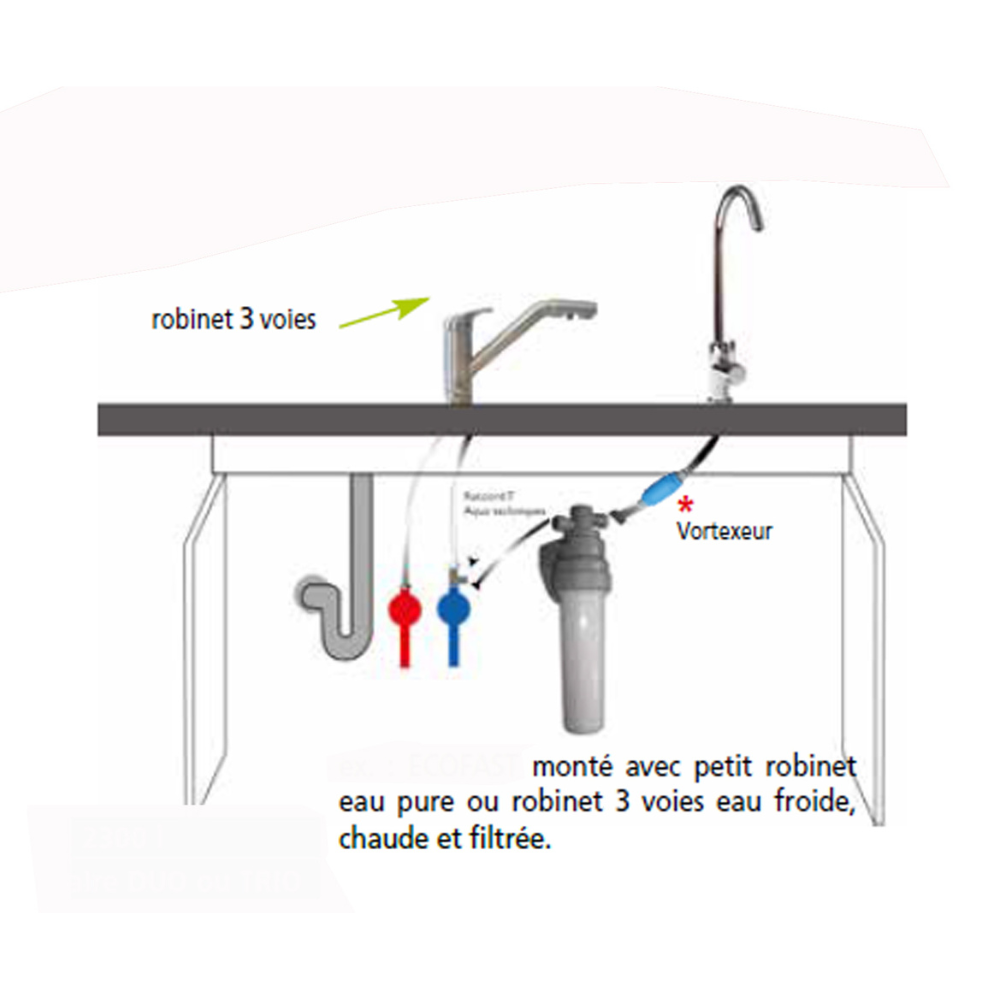 Filtre eau pure Doulton HIS INOX sous évier avec cartouche Ultracarb