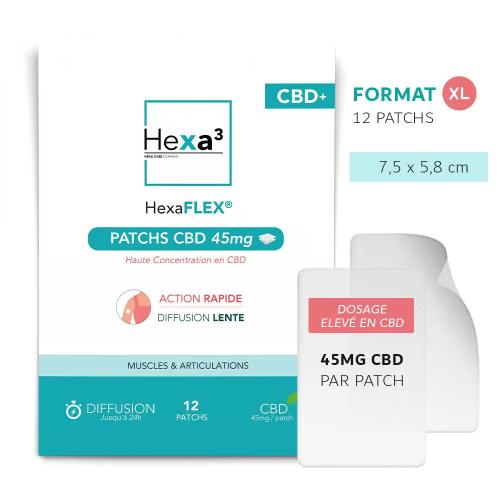 HEXAFLEX PATCHS CBD