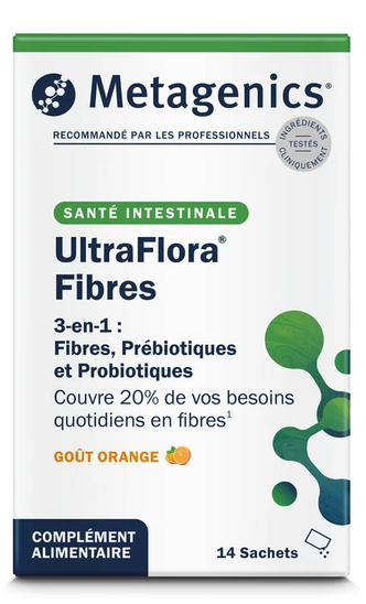 UltraFlora Fibres