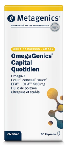 OmegaGenics Capital Quotidien